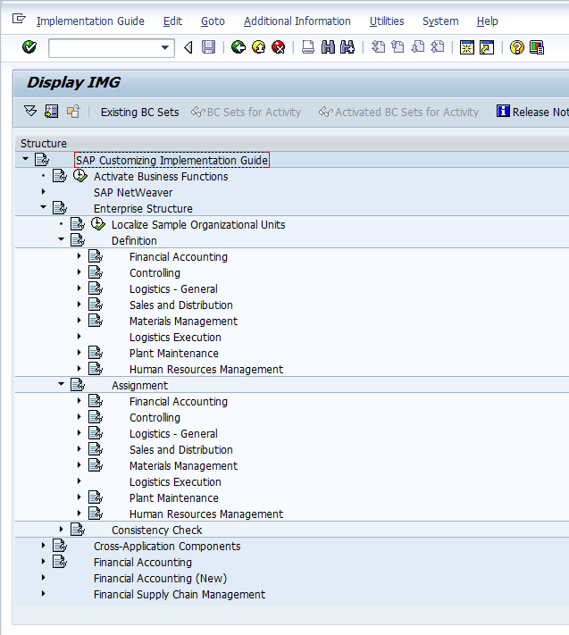 SPRO - Enterprise Structure